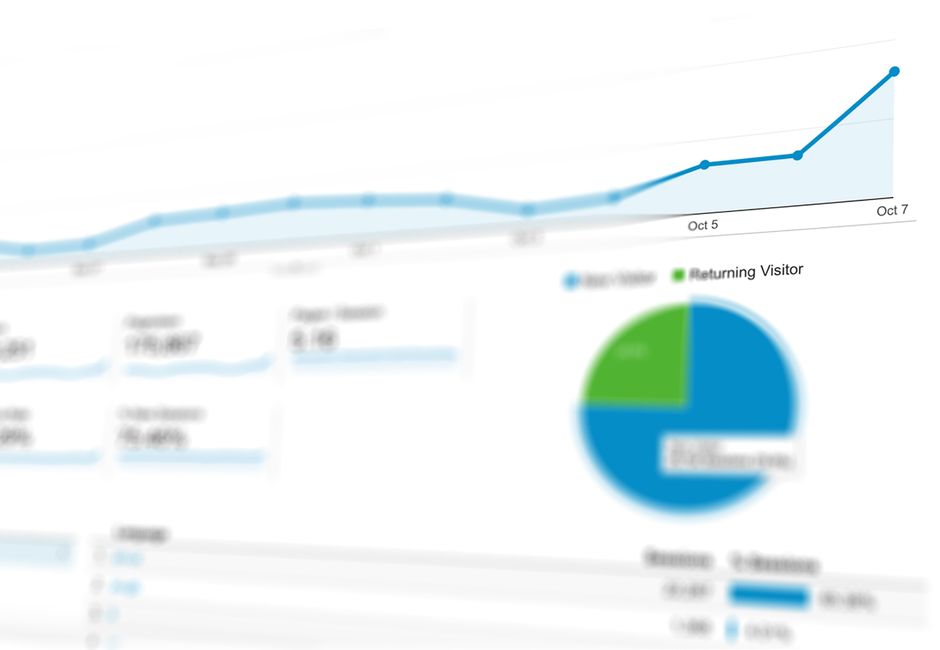 Bảng điều khiển phân tích dữ liệu marketing kỹ thuật số hiển thị các biểu đồ và chỉ số hiệu suất