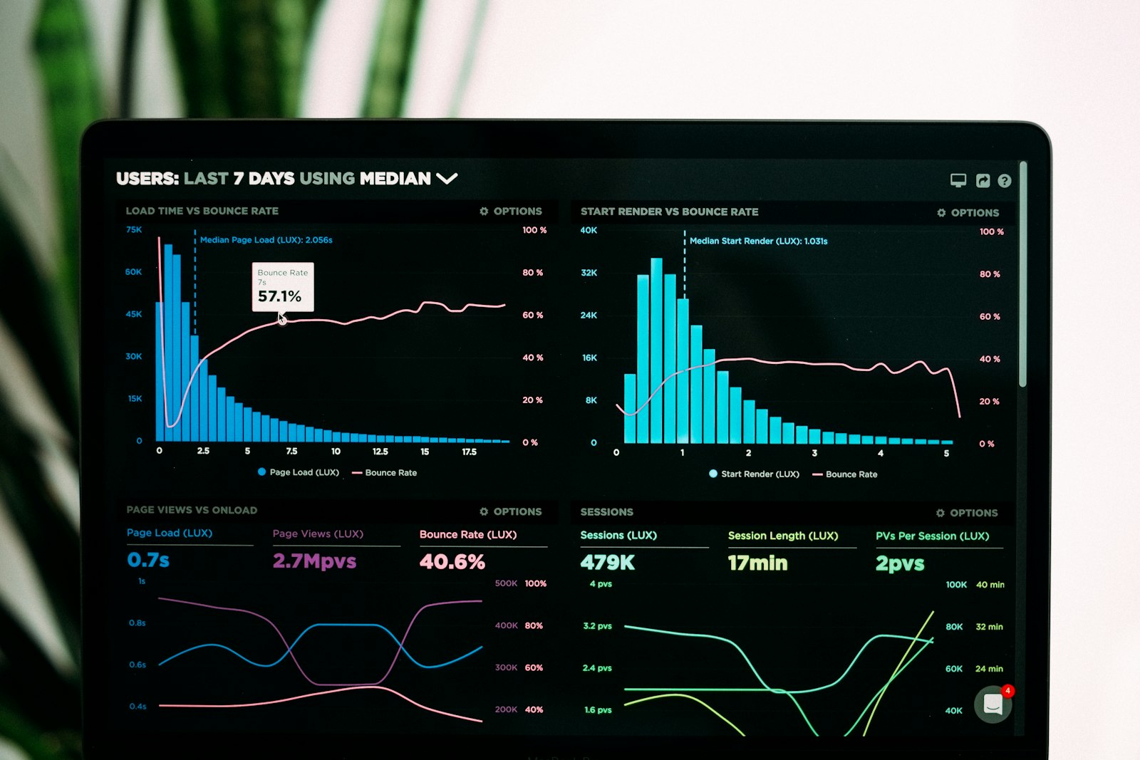 Demo tính năng: Quản lý đơn hàng tập trung từ nhiều kênh về một dashboard duy nhất